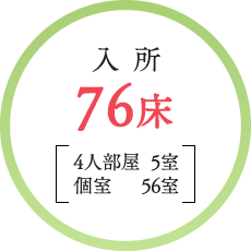 入所76床4人部屋5室個室56室