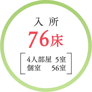 入所76床4人部屋5室個室56室