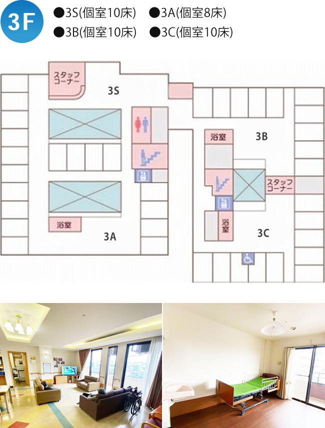 3F ●3S(個室10床)　●3A(個室8床)　●3B(個室10床)　●3C(個室10床)